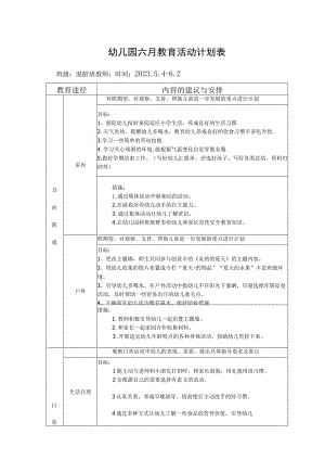 幼儿园六月教育活动计划表.docx
