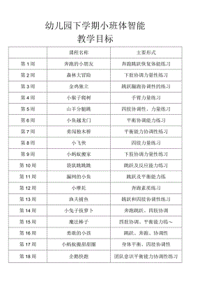 幼儿园下学期幼儿体智能教学目标及教案.docx