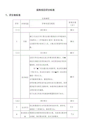 采购项目评分标准评分表标准比选细则.docx
