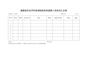 福建省安全评价检测检验机构监管人员培训汇总表.docx