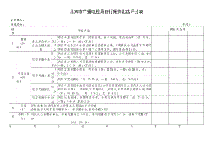 表２北京市广播电视局自行采购比选评分表.docx