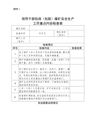 领导干部包保（包联）煤矿安全生产重点内容检查表.docx