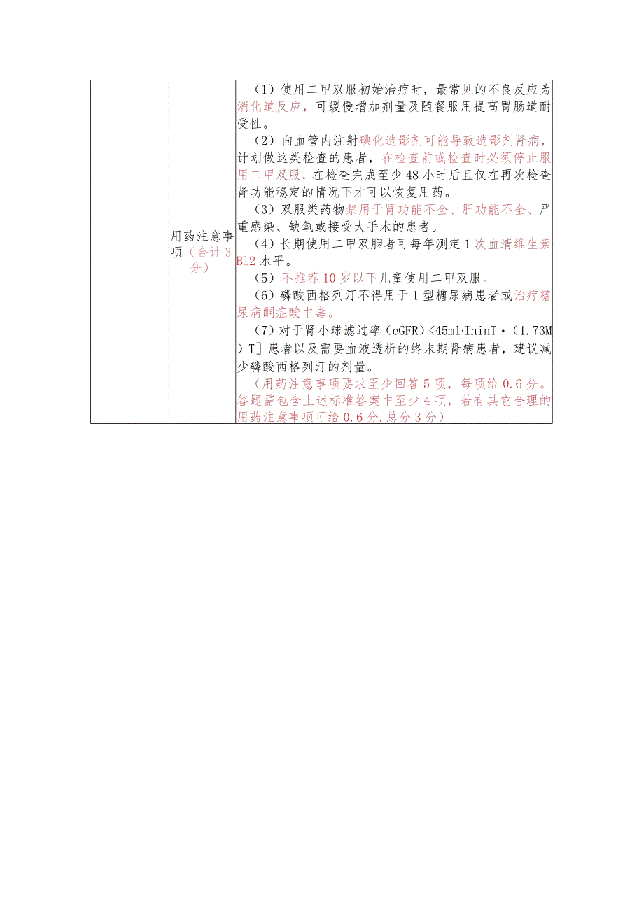 -2023年全国职业院校技能大赛赛项正式赛卷GZ078 药学技能赛项正式赛卷及评分标准-技能试题1慢病管理1答案（DM）.docx_第2页