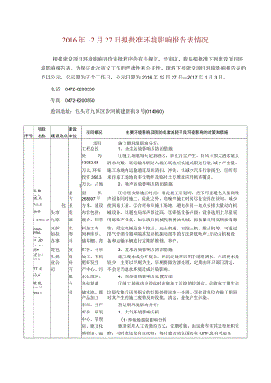 2014年12月 日拟批准环境影响报告表情况.docx