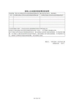 投标人主动放弃投标情况的说明（2023年）.docx