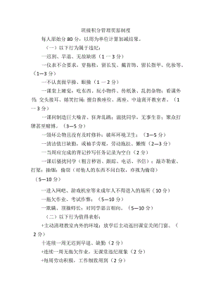 班级积分管理奖惩制度.docx