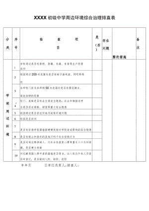 校园及周边环境排查表.docx