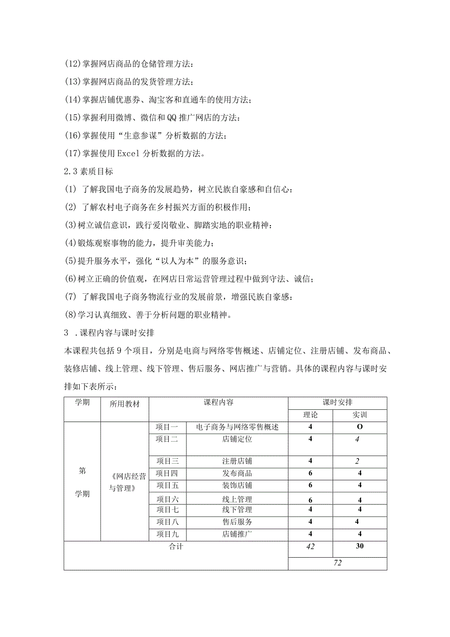 网店经营与管理课程标准.docx_第3页