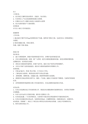 电商销售部任职要求.docx