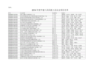 建筑工程类经典实操案例 (37).docx