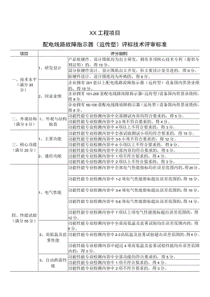 XX工程项目配电线路故障指示器（远传型）评标技术评审标准（2023年）.docx