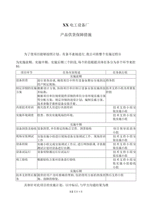 XX电工设备厂产品供货保障措施（2023年）.docx