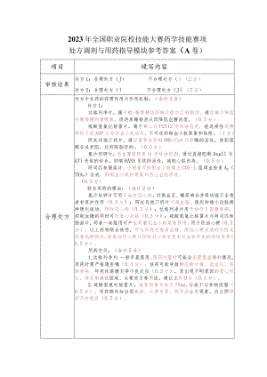 -2023年全国职业院校技能大赛赛项正式赛卷GZ078 药学技能赛项正式赛卷及评分标准-技能试题1处方调剂与用药指导标准答案1 简化版.docx