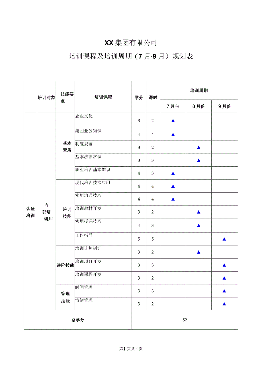 XX集团有限公司培训课程及培训周期(7月-9月)规划表（2023年）.docx_第1页
