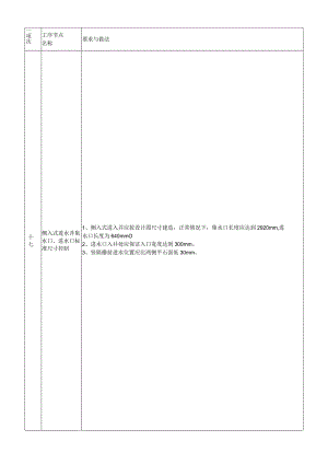 土木工程类经典参考文献 .docx