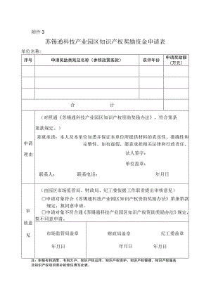 2012年获得各级科技项目立项登记表.docx