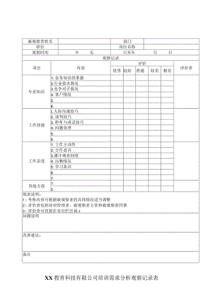 XX教育科技有限公司培训需求分析观察记录表（2023年）.docx
