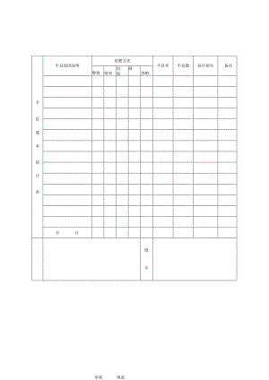 产品质量不良成本表 .docx