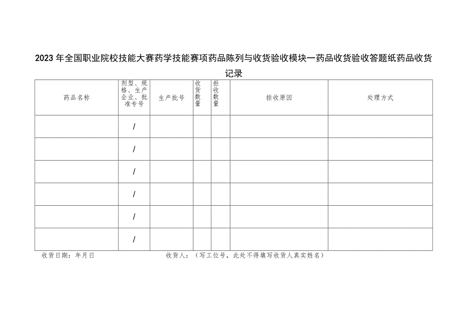 -2023年全国职业院校技能大赛赛项正式赛卷GZ078 药学技能赛项正式赛卷及评分标准-药学技能实操考核 药品收货与验收试题(答题纸).docx_第1页
