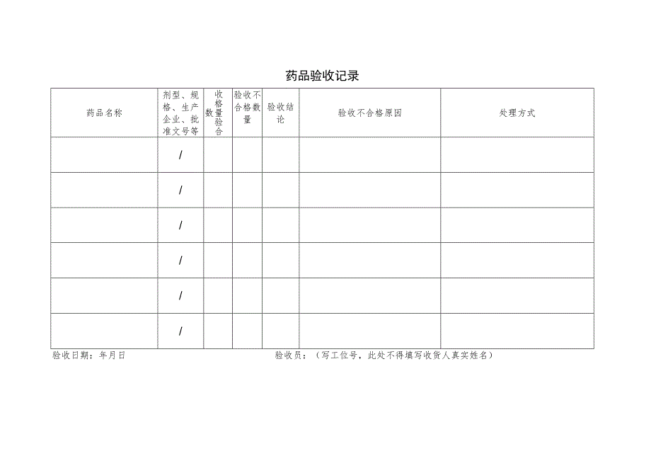 -2023年全国职业院校技能大赛赛项正式赛卷GZ078 药学技能赛项正式赛卷及评分标准-药学技能实操考核 药品收货与验收试题(答题纸).docx_第2页
