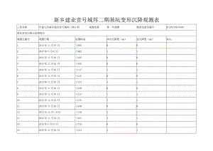 建筑工程类经典实操案例 (34).docx
