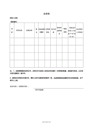 业绩表（2023年）.docx