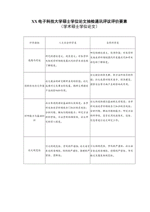 XX电子科技大学硕士学位论文抽检通讯评议评价要素（学术硕士学位论文）(2023年).docx