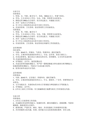 人事行政部任职要求.docx