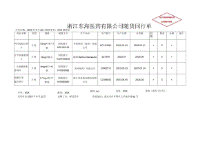 -2023年全国职业院校技能大赛赛项正式赛卷GZ078 药学技能赛项正式赛卷及评分标准-药学技能实操考核随货同行单.docx