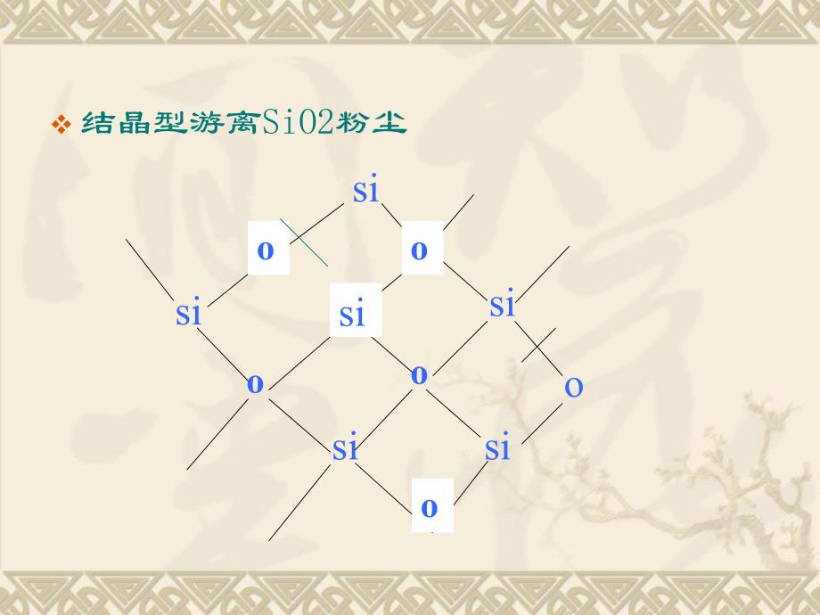 PPT 第一篇第五章第二节矽肺.ppt_第2页