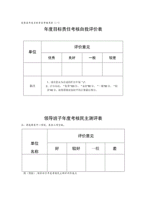 吴堡县年度目标责任考核用表一年度目标责任考核自我评价表.docx