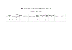 2023年从化区食品及餐具监督抽检检验信息第七期不合格产品信息表.docx