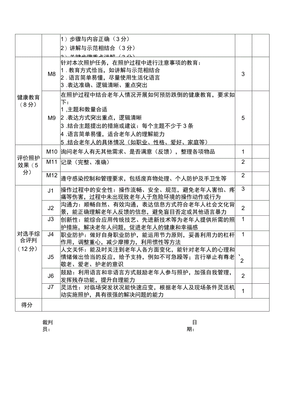 GZ-2022061 养老服务技能赛项正式赛卷完整版包括附件-2022年全国职业院校技能大赛赛项正式赛卷.docx_第2页
