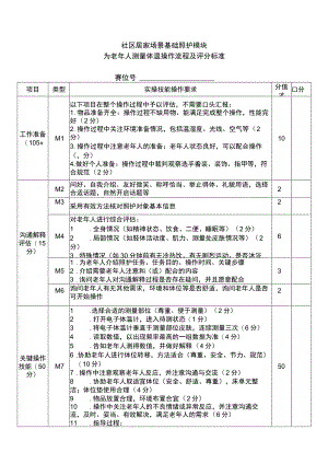 GZ-2022061 养老服务技能赛项正式赛卷完整版包括附件-2022年全国职业院校技能大赛赛项正式赛卷.docx