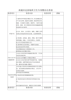 南通市足浴场所卫生专项整治自查表.docx