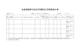 全县城镇燃气安全专项整治工作隐患统计表.docx