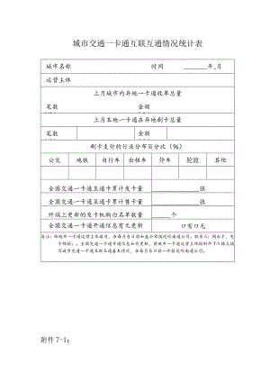城市交通一卡通互联互通情况统计表年月.docx
