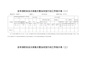 全市消防安全大排查大整治攻坚行动工作统计表一.docx