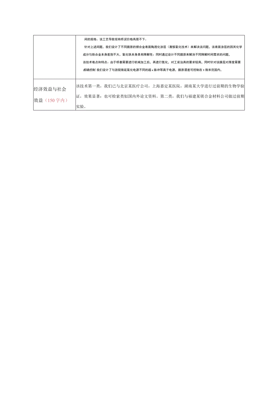 “科创中国”技术清单库筛选表.docx_第2页