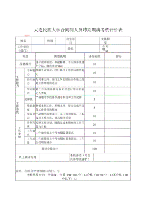 大连民族大学合同制人员聘期期满考核评价表.docx