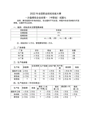 ZZ-2022035沙盘模拟企业经营赛项正式赛卷完整版包括附件-2022年全国职业院校技能大赛赛项正式赛卷.docx