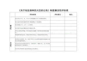《关于划定森林防火区的公告》制度廉洁性评估表.docx
