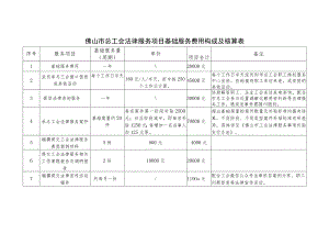 佛山市总工会法律服务项目基础服务费用构成及核算表.docx