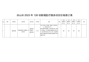 凉山州2023年126项新增医疗服务项目价格修订表.docx