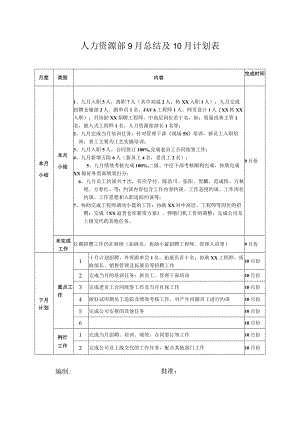 人力资源部9月工作总结及下月工作计划.docx