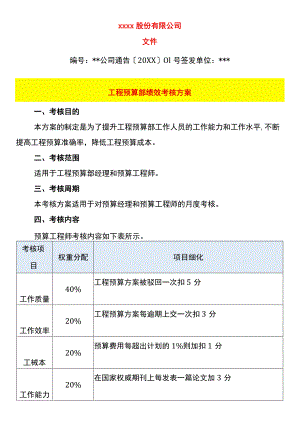 工程预算绩效考核办法.docx