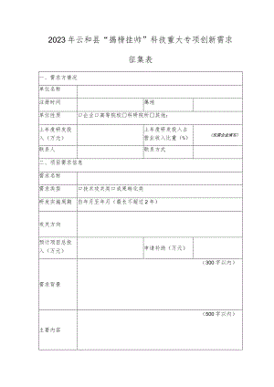 2023年云和县“揭榜挂帅”科技重大专项创新需求征集表.docx
