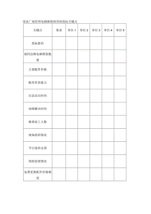 商业广场管理电梯维修保养招投标关键点.docx