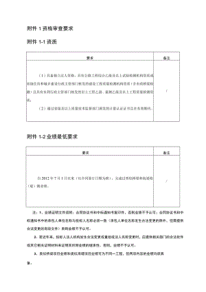资格审查要求.docx