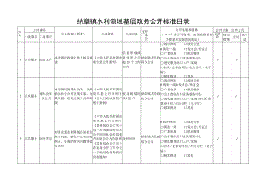 纳章镇水利领域基层政务公开标准目录.docx